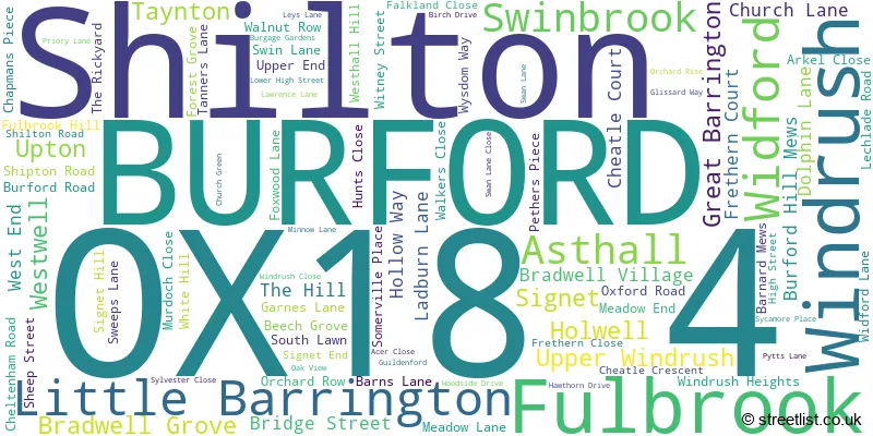 A word cloud for the OX18 4 postcode